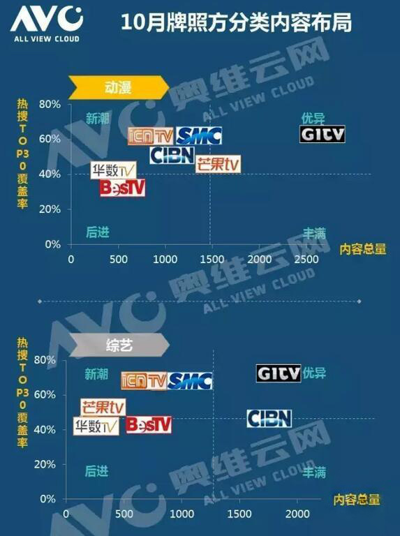 会被屏蔽的正版软件推荐！ag旗舰手机版智能电视不(图4)